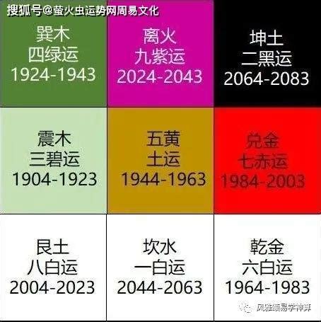 2024九火運